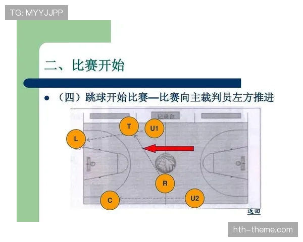 篮球比赛中球碰裁判规则如何判定是否属于违例情况 篮球比赛中球碰裁判规则如何判定是否属于违例情况