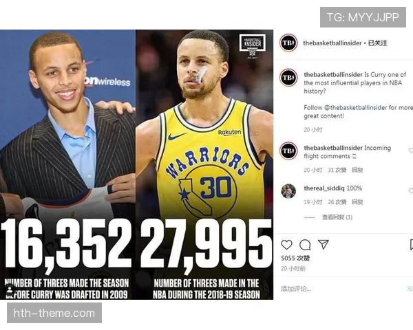解释NBA三分线距离与规则,助你掌握投篮得分要点 解释NBA三分线距离与规则,助你掌握投篮得分要点