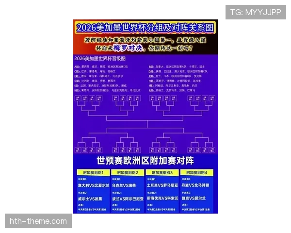 2026世界杯资格排序如何计算